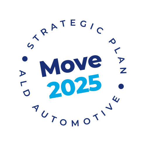 Move 2025